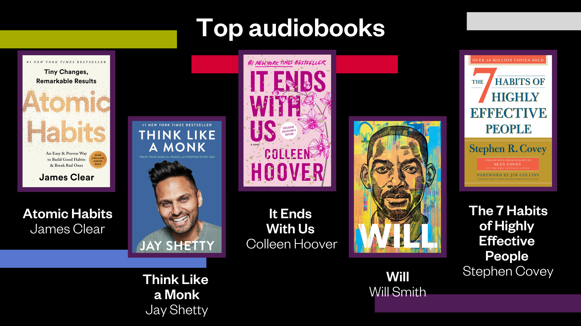 Black background with book titles that reads "top audio books: